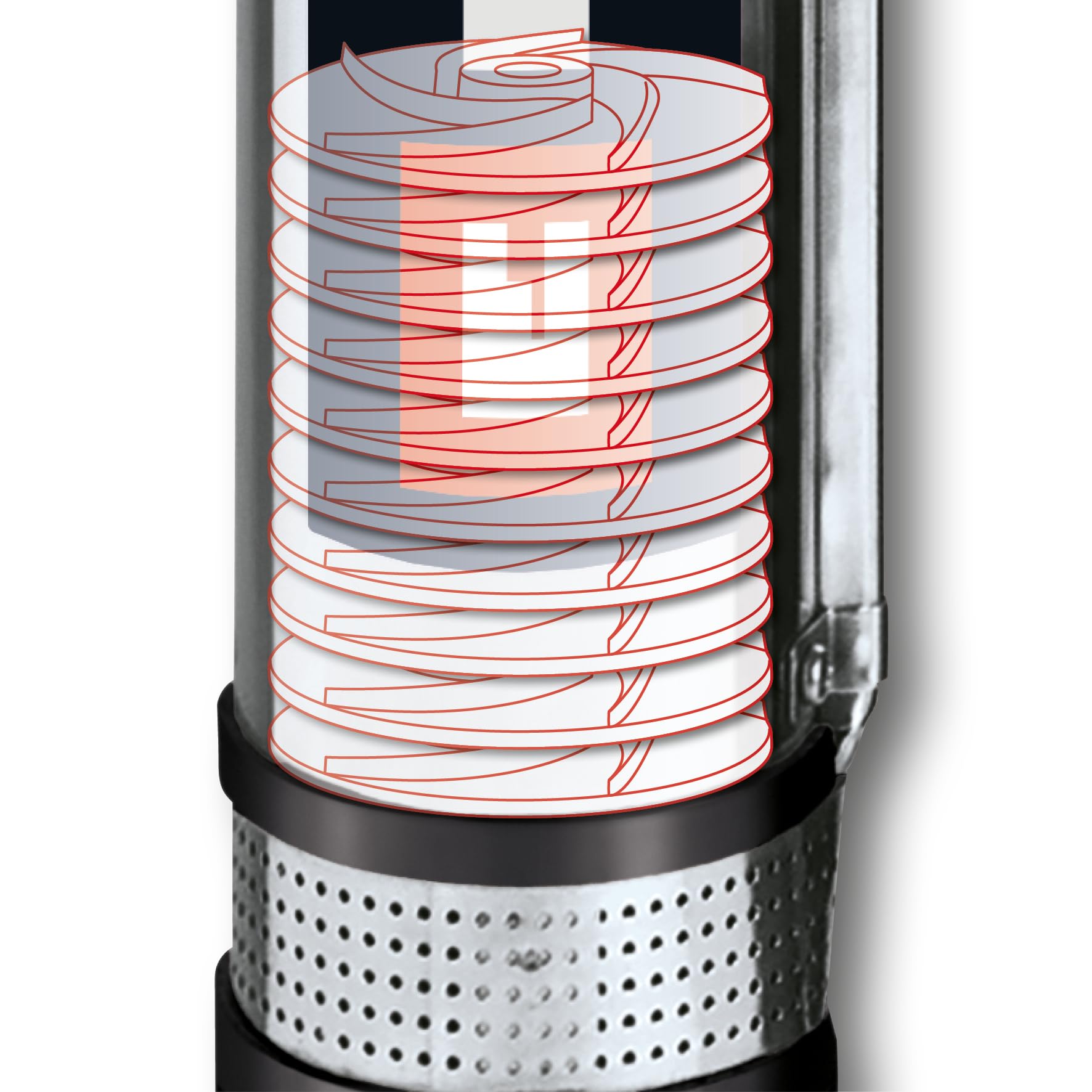 einhell-gc-dw-1300-n-pompe-immerg-e-forage-1300w-inox image 4