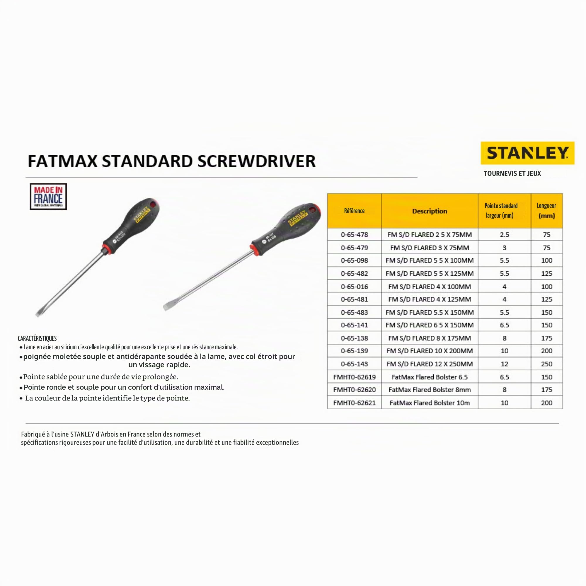 stanley-fatmax-tournevis-plat-10x200-mm-avec-crou image 5