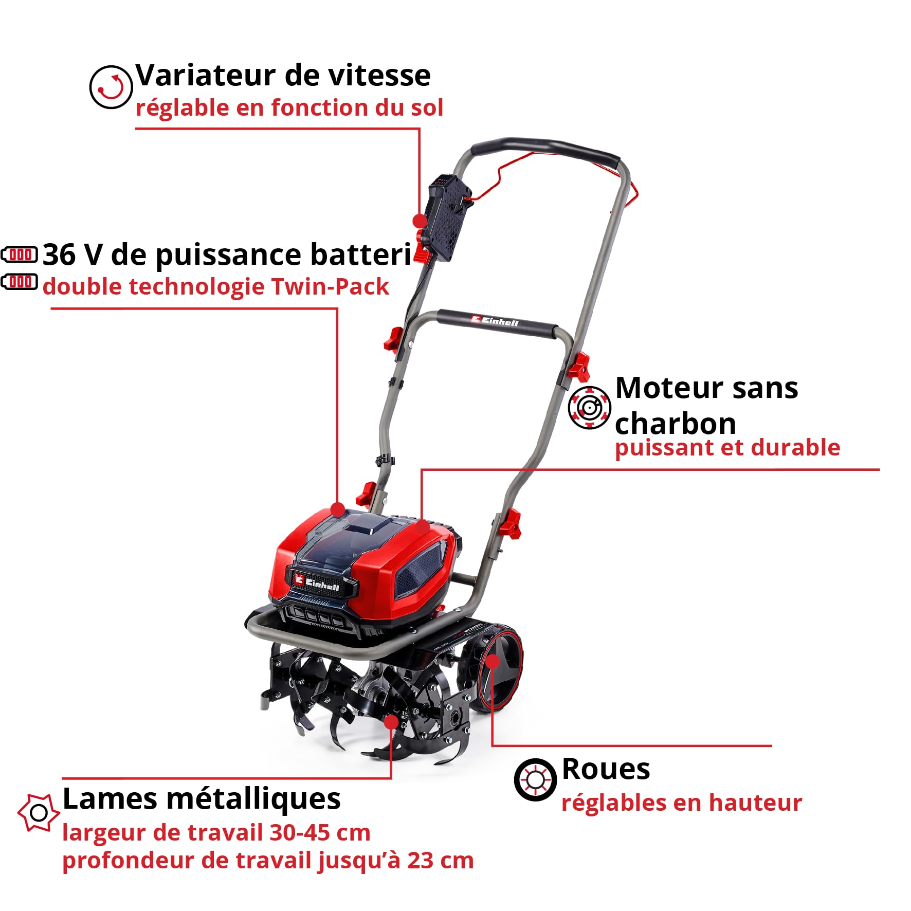 einhell-gp-cr-36-45-li-e-bl-motobineuse-sans-fil-45cm-solo image 3