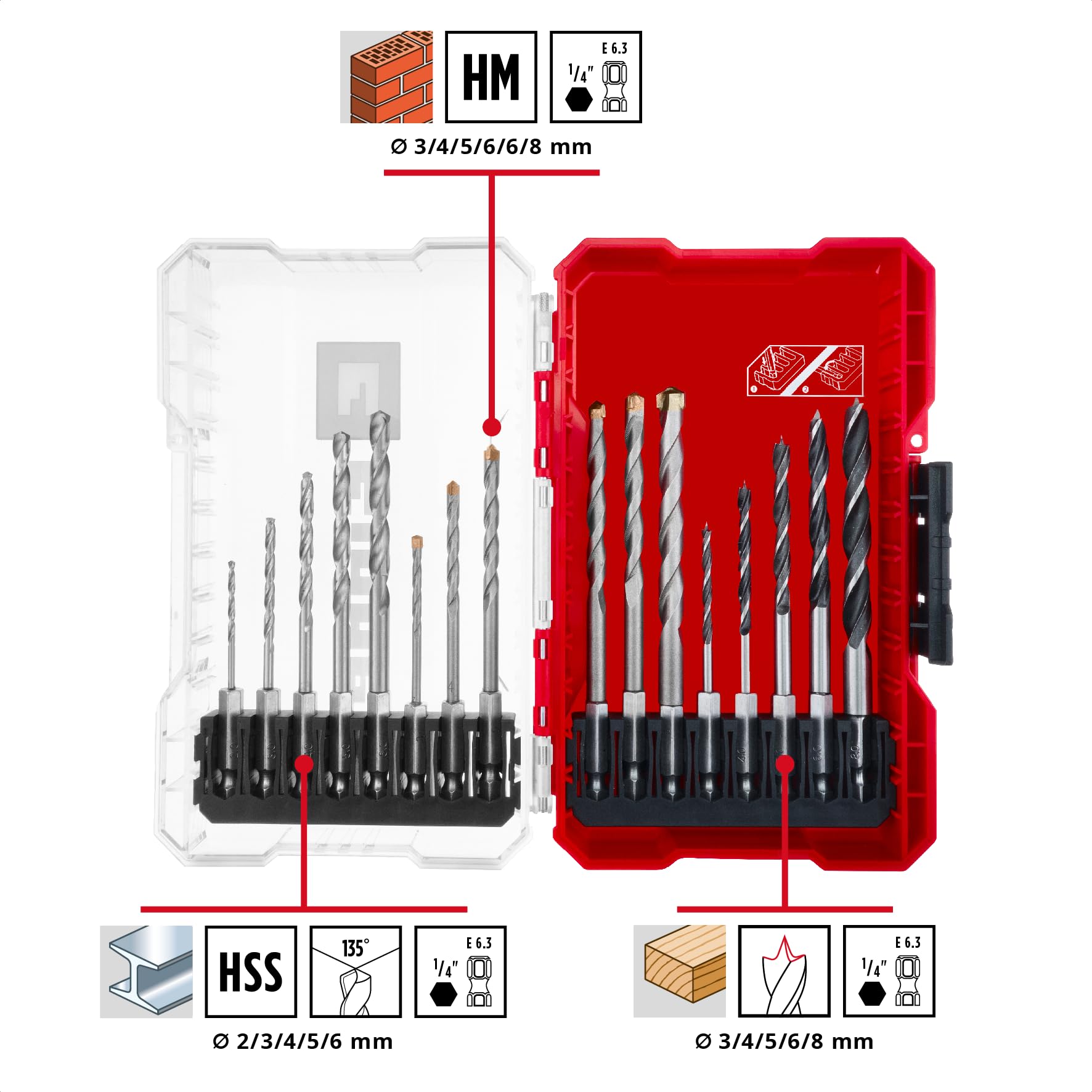 einhell-m-case-set-16-forets-universel-2-8-mm-coffret image 2