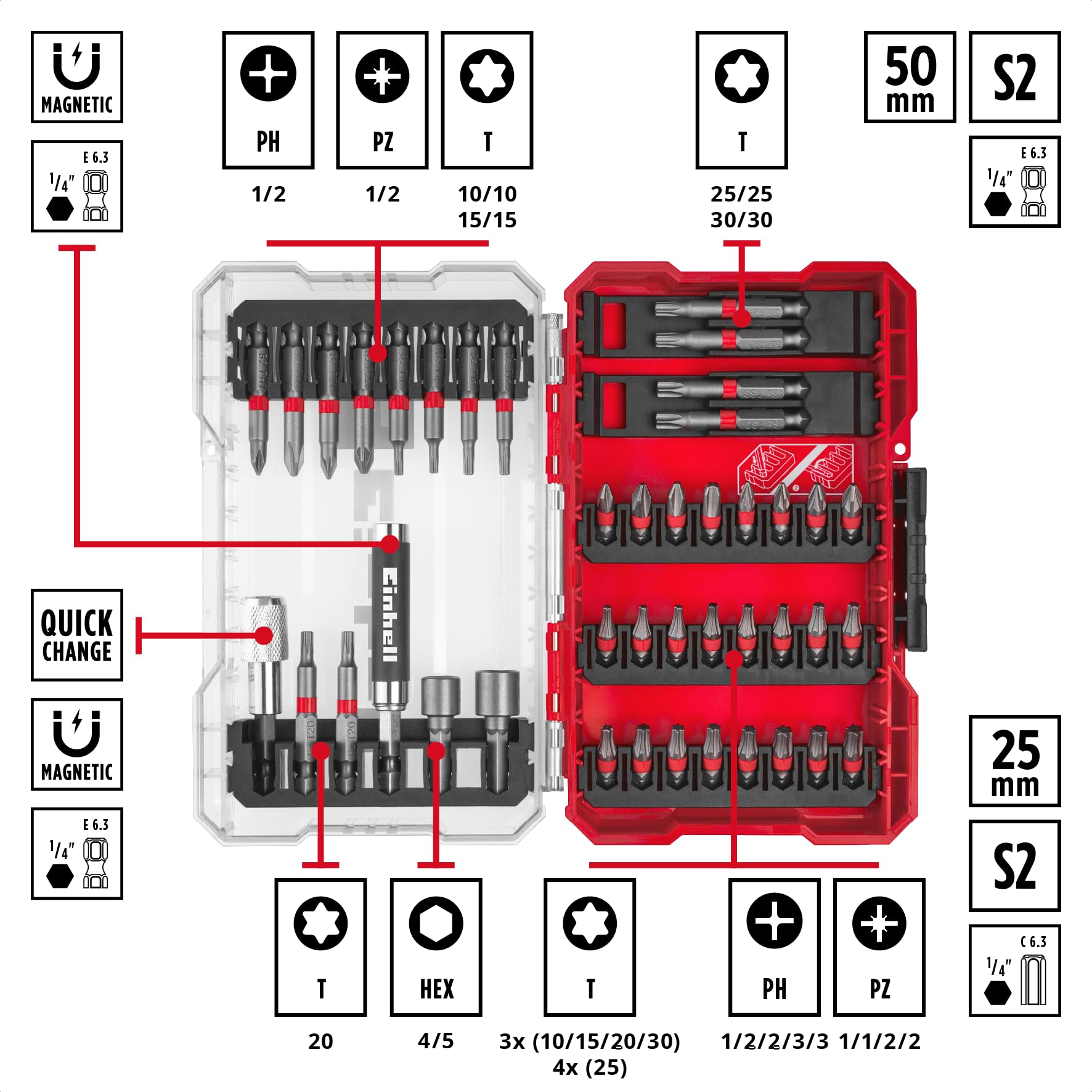 einhell-m-case-jeu-42-embouts-25-50-mm-avec-douilles image 2