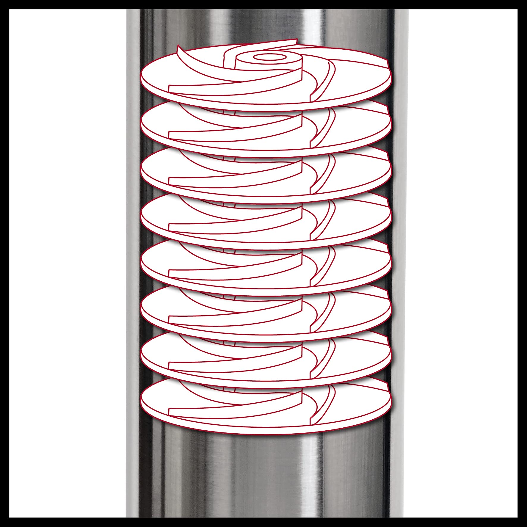 einhell-ge-dw-1155-n-a-pompe-puits-1100w-6000-l-h image 4