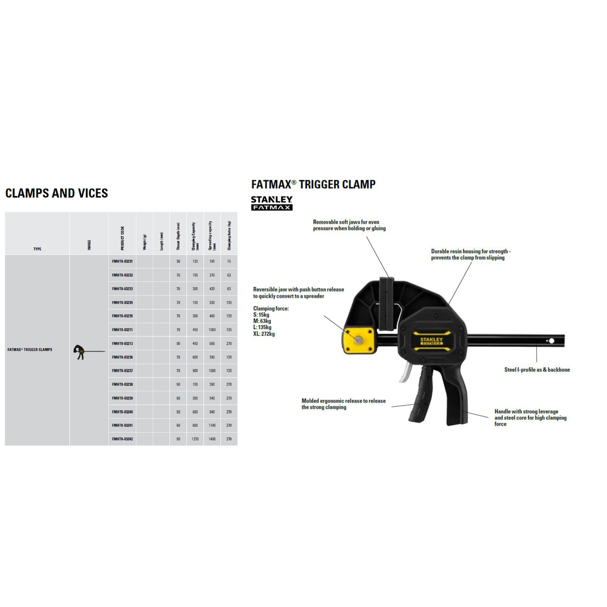 stanley-fatmax-fmht0-83231-serre-joint-s-120mm-pr-cision image 2
