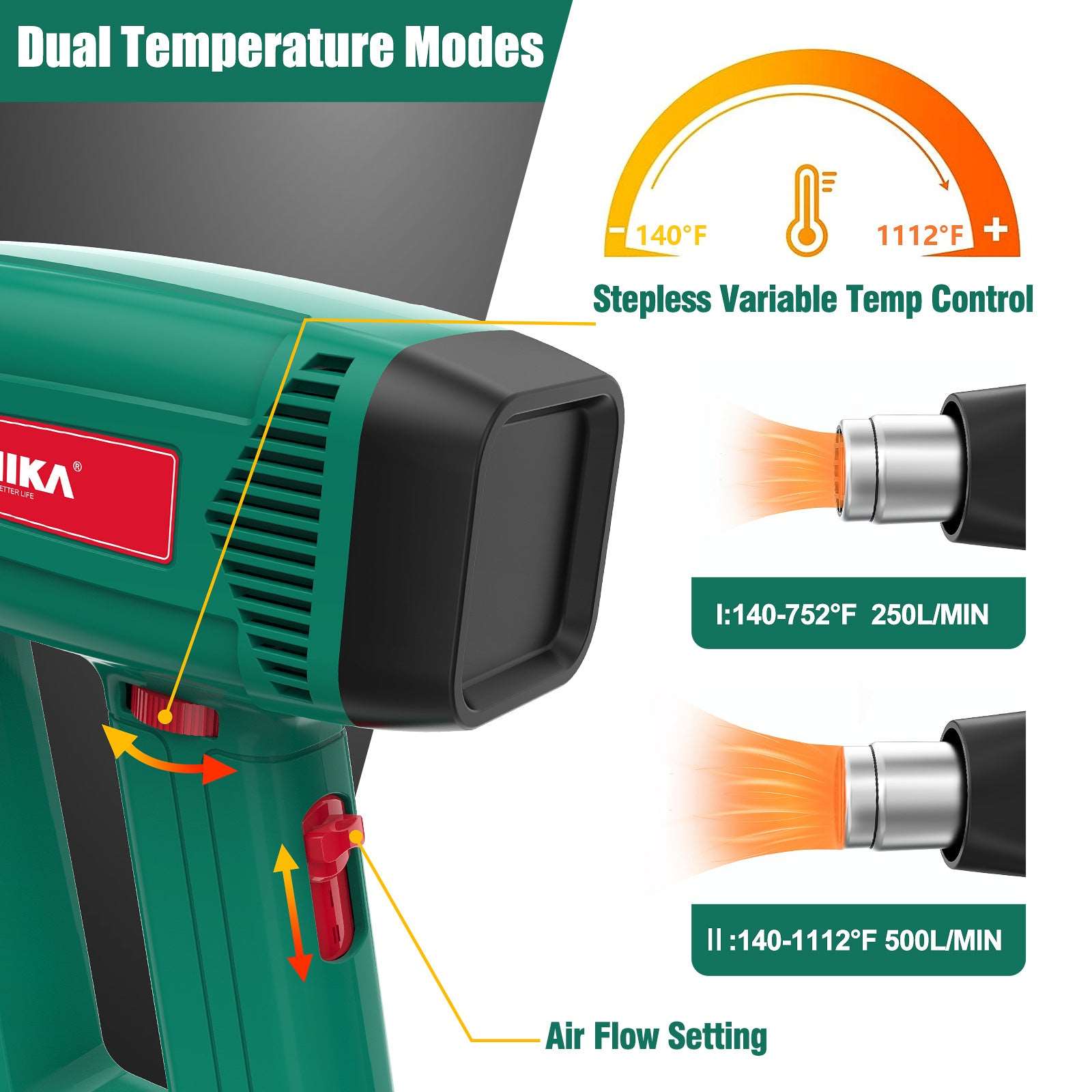 hychika-pistolet-thermique-1800-w-6-buses image 3