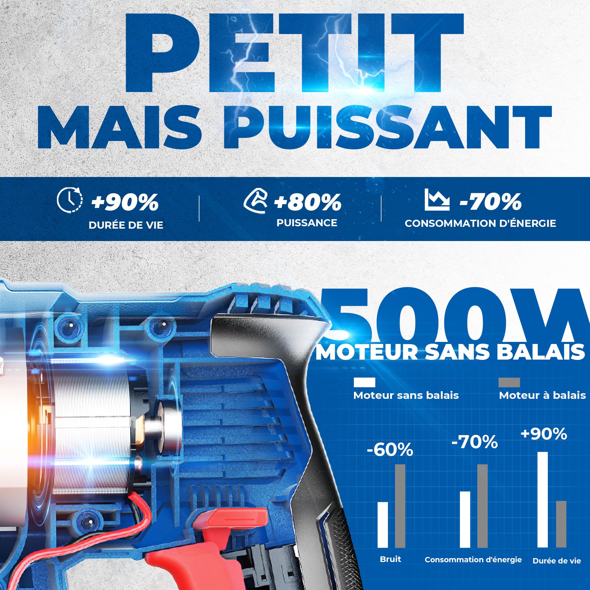 dongcheng-perforateur-sans-fil-20v-sds-plus-2-8-j-batterie image 2
