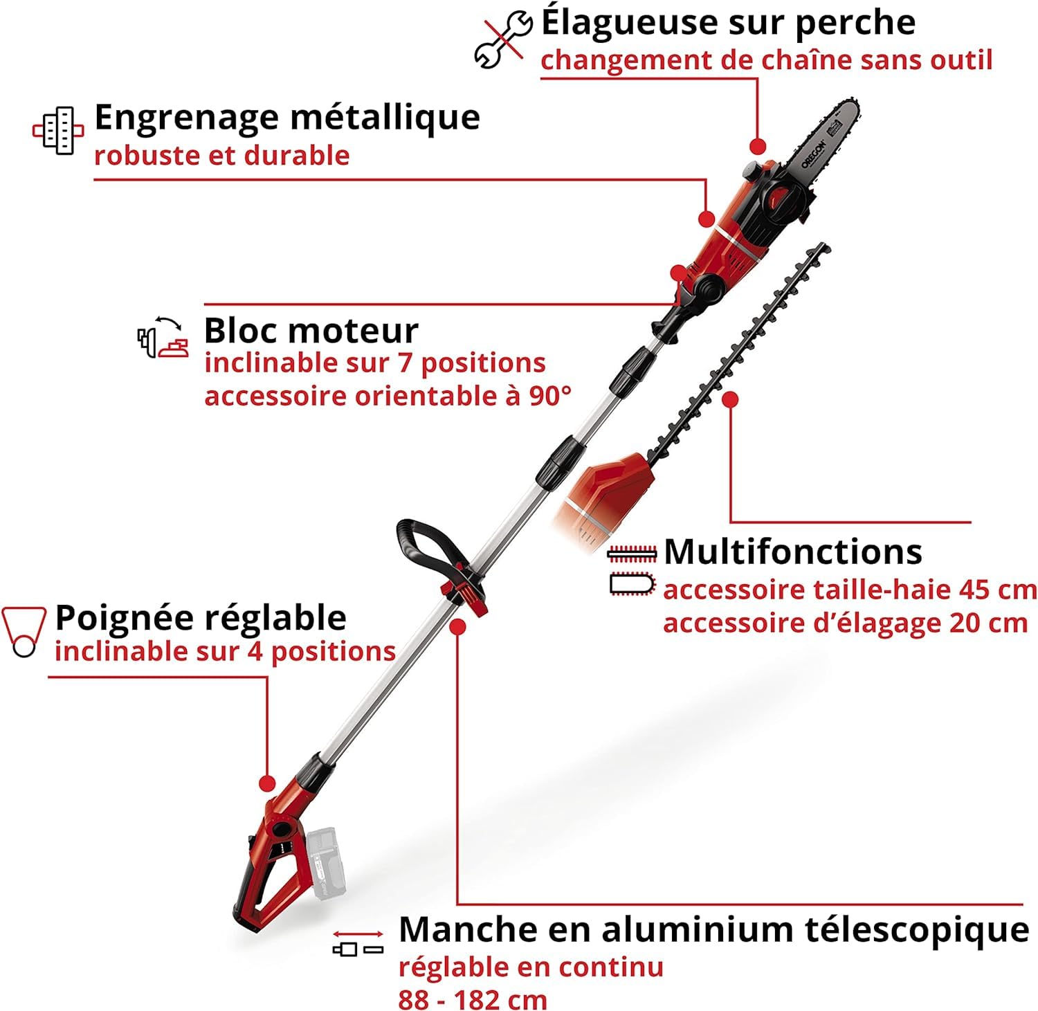 einhell-ge-hc-18-li-t-taille-haie-brancheur-18-v-solo-expert image 3