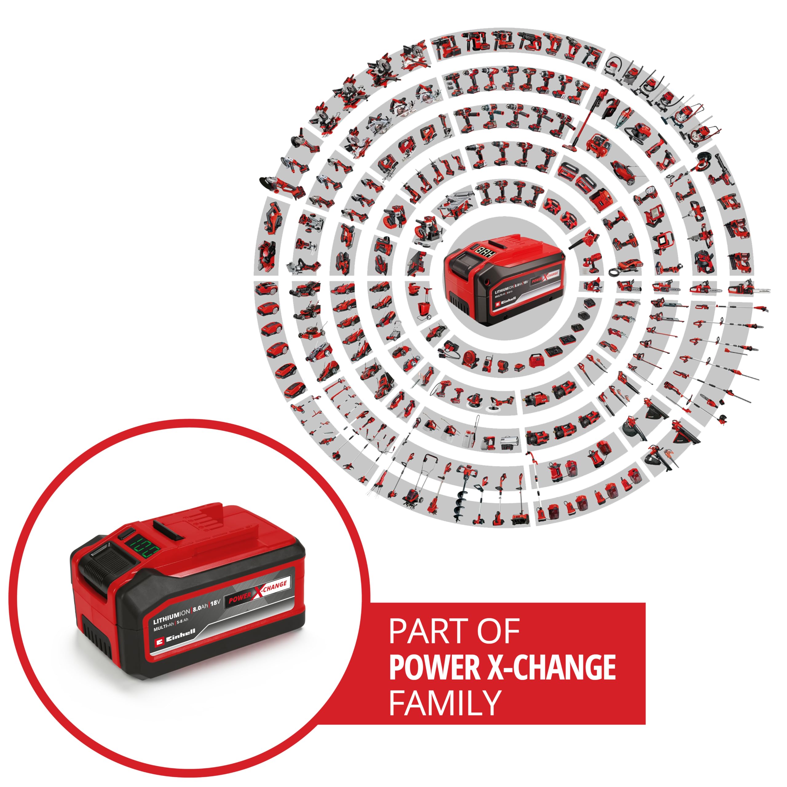 einhell-power-x-change-batterie-18v-5-8ah-multi-ah-plus image 3