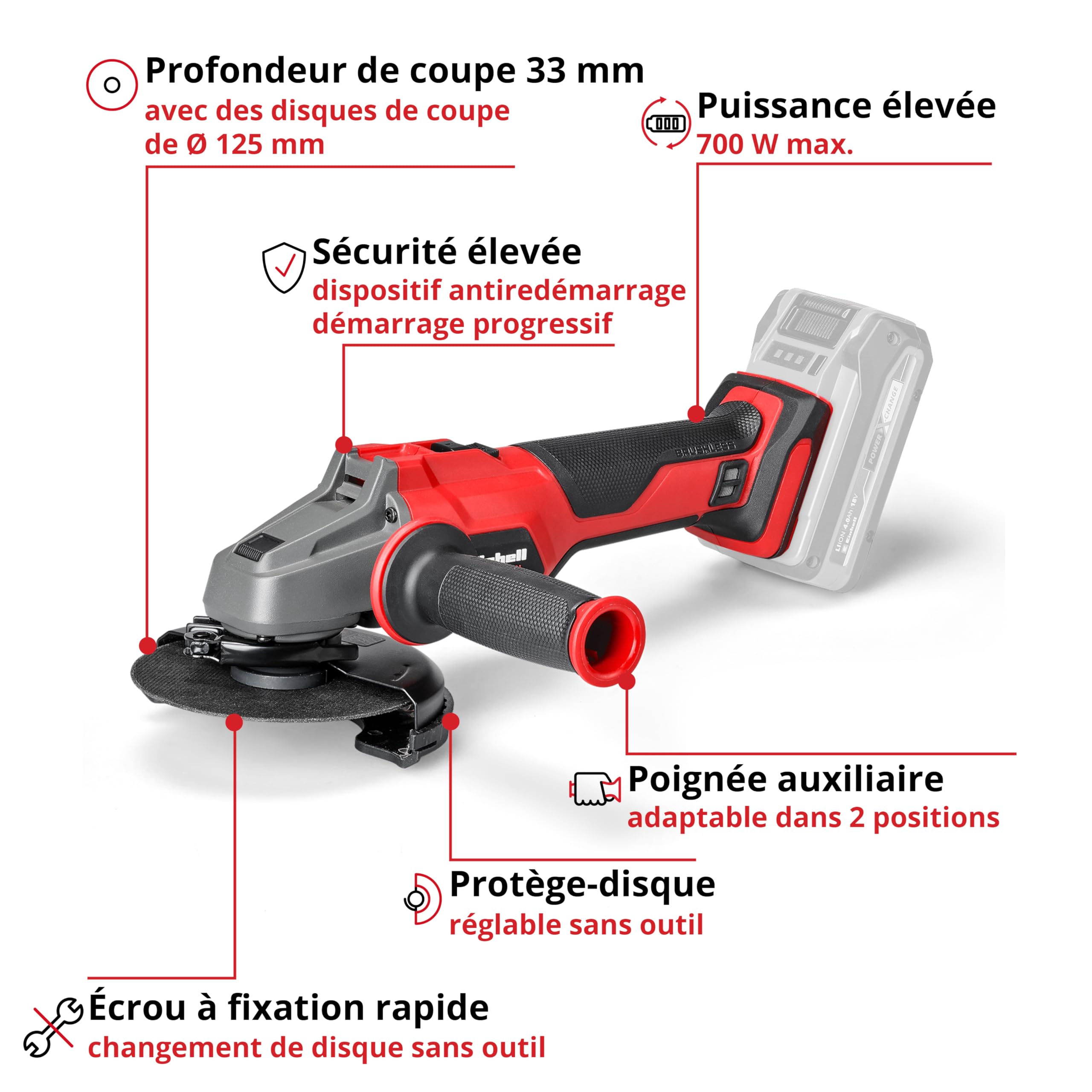 einhell-axxio-18-125-q-meuleuse-d-angle-sans-fil-solo-125-mm image 3